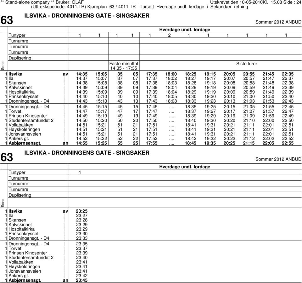 - D4 Torvet Prinsen Kinosenter Studentersamfundet 2 Vollabakken Høyskoleringen Jonsvnsveien Ankers gt. Asbjørnsensgt.