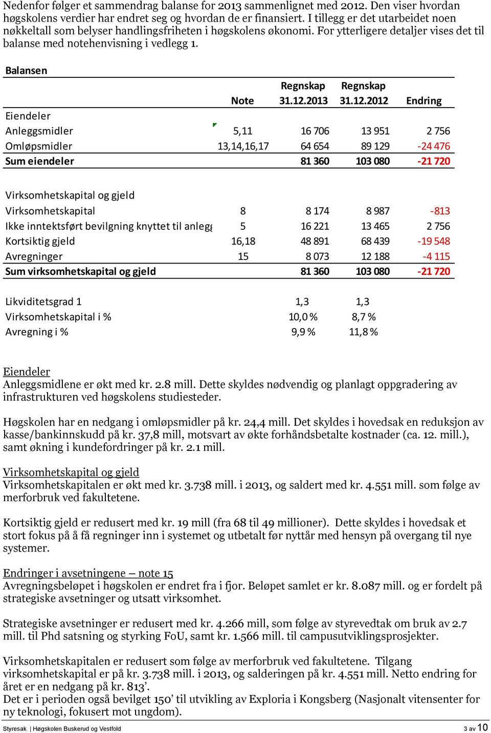 Balansen Regnskap Regnskap Note 31.12.