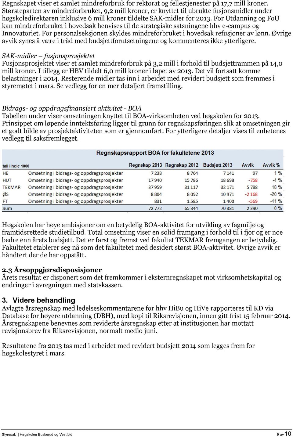 For Utdanning og FoU kan mindreforbruket i hovedsak henvises til de strategiske satsningene hhv e-campus og Innovatoriet. For personalseksjonen skyldes mindreforbruket i hovedsak refusjoner av lønn.