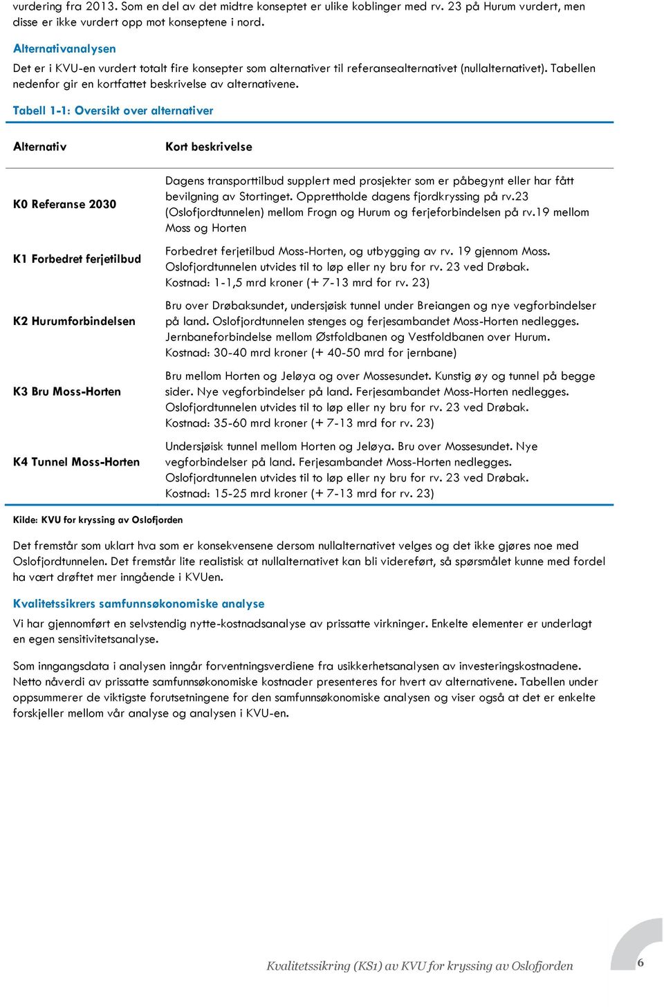 Tabell 1-1: Oversikt over alternativer Alternativ K0 Referanse 2030 K1 Forbedret ferjetilbud K2 Hurumforbindelsen K3 Bru Moss-Horten K4 Tunnel Moss-Horten Kort beskrivelse Dagens transporttilbud