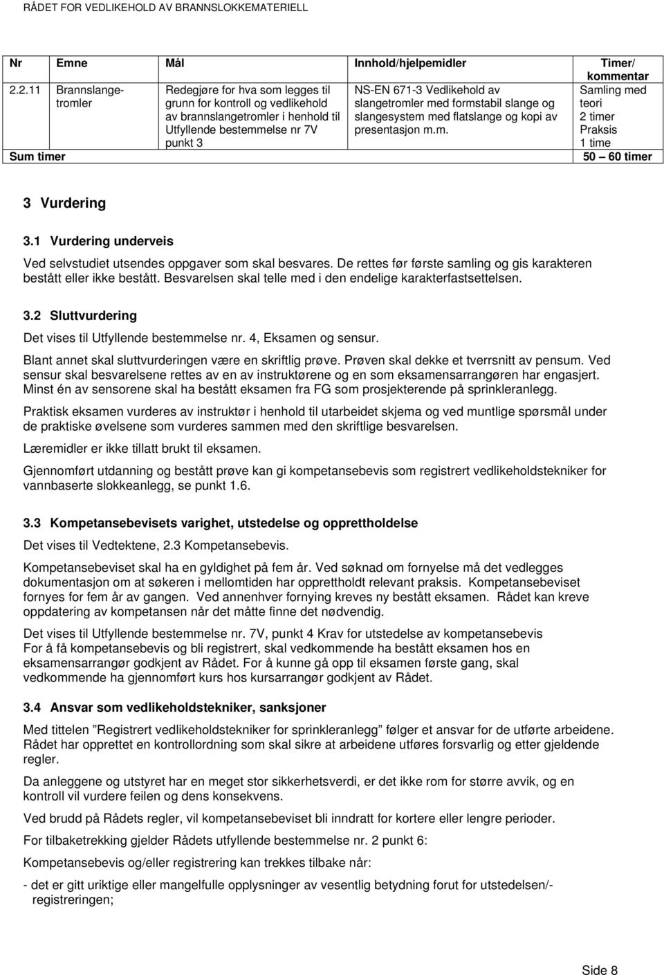 av slangetromler med formstabil slange og slangesystem med flatslange og kopi av presentasjon m.m. 2 timer 50 60 timer 3 Vurdering 3.