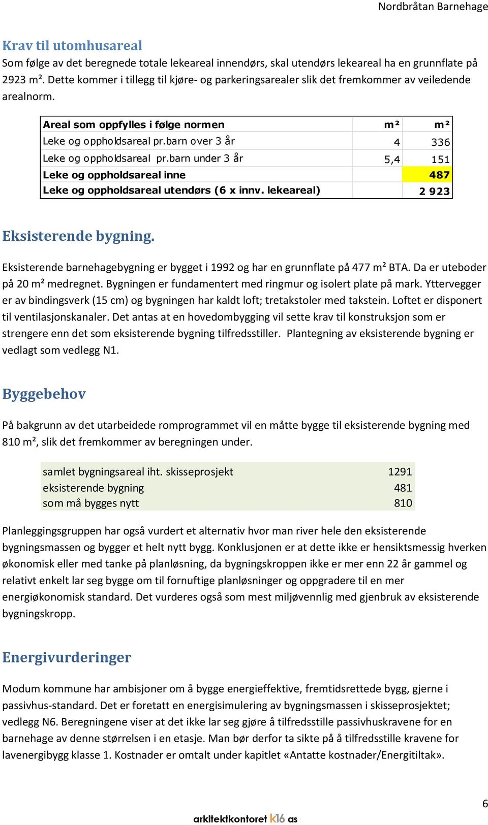 barn over 3 år 4 336 Leke og oppholdsareal pr.barn under 3 år 5,4 151 Leke og oppholdsareal inne 487 Leke og oppholdsareal utendørs (6 x innv. lekeareal) 2 923 Eksisterende bygning.