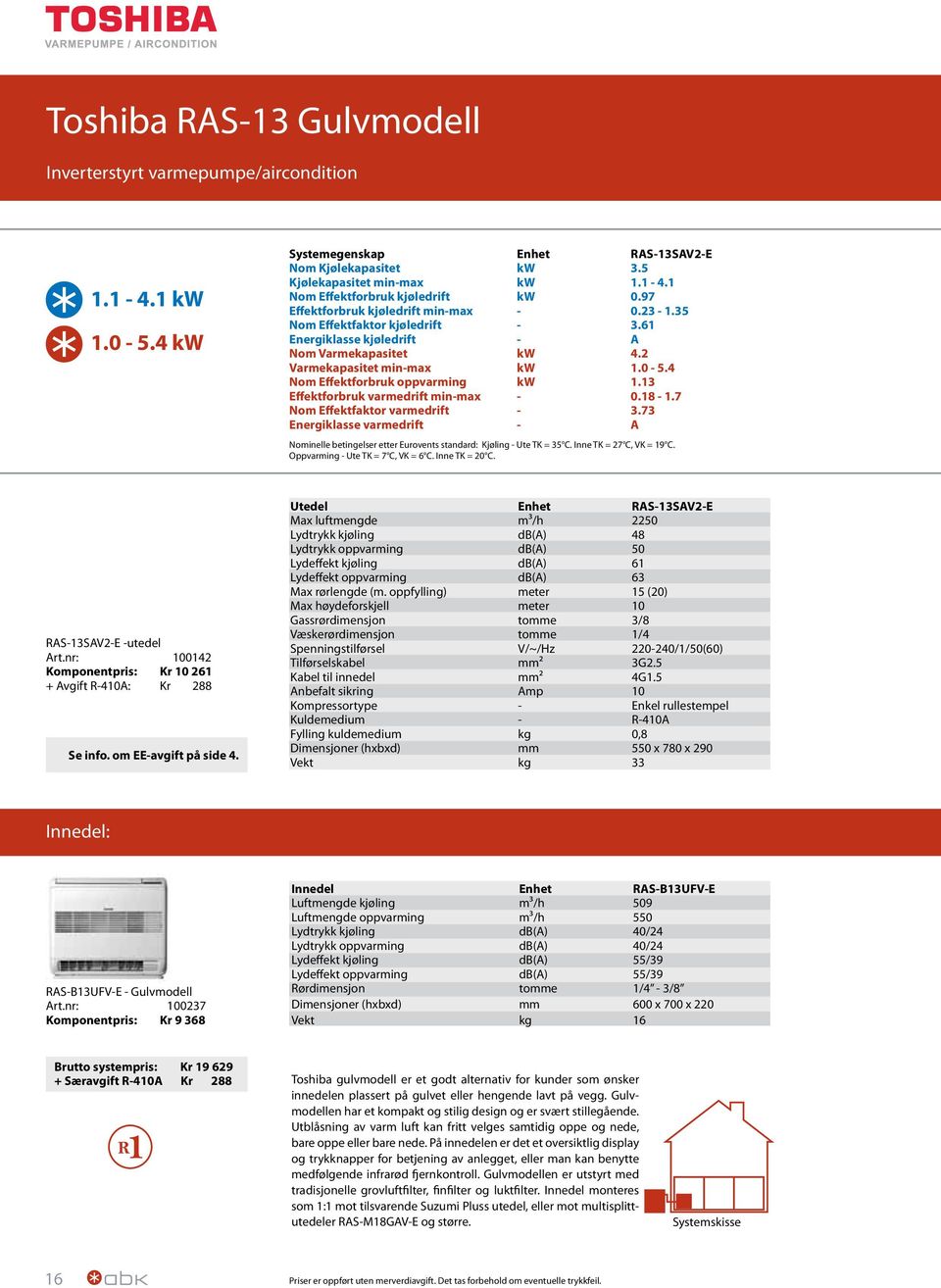 Effektforbruk varmedrift minmax 0. 1.7 Nom Effektfaktor varmedrift 3.73 Energiklasse varmedrift A Nominelle betingelser etter Eurovents standard: Kjøling Ute TK = 35 C. Inne TK = 7 C, VK = 19 C.