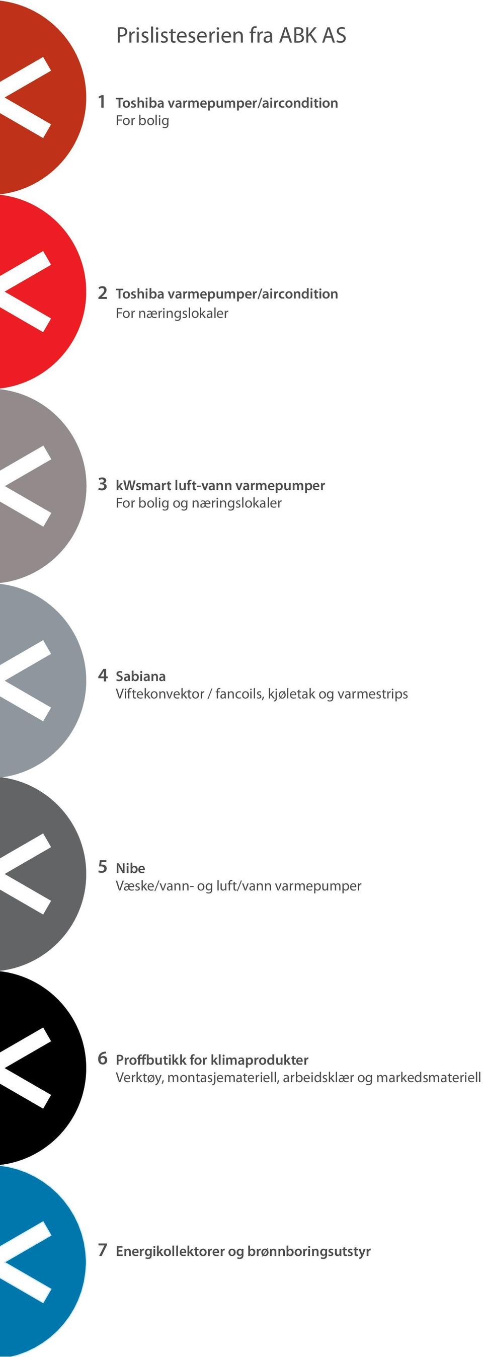 fancoils, kjøletak og varmestrips 5 Nibe Væske/vann og luft/vann varmepumper 6 Proffbutikk for