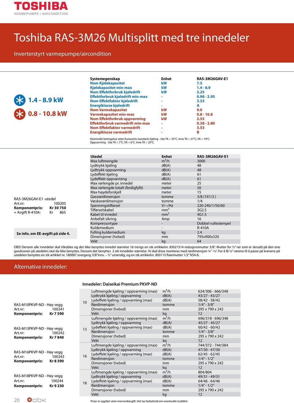 55 Effektforbruk varmedrift minmax 0.38.80 Nom Effektfaktor varmedrift 3.53 Energiklasse varmedrift B Nominelle betingelser etter Eurovents standard: Kjøling Ute TK = 35 C. Inne TK = 7 C, VK = 19 C.