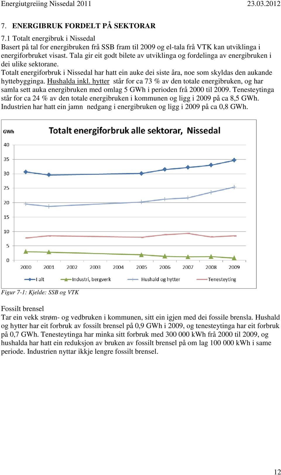 Hushalda inkl. hytter står for ca 73 % av den totale energibruken, og har samla sett auka energibruken med omlag 5 GWh i perioden frå 2000 til 2009.