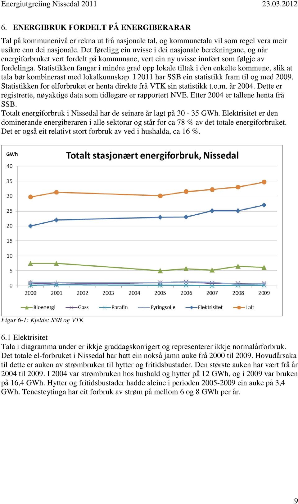 Statistikken fangar i mindre grad opp lokale tiltak i den enkelte kommune, slik at tala bør kombinerast med lokalkunnskap. I 2011 har SSB ein statistikk fram til og med 2009.