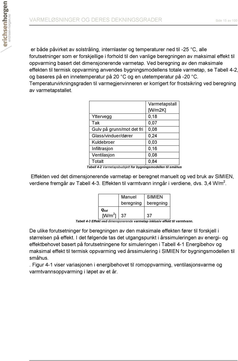 Ved beregning av den maksimale effekten til termisk oppvarming anvendes bygningsmodellens totale varmetap, se Tabell 4-2, og baseres på en innetemperatur på 20 C og en utetemperatur på -20 C.