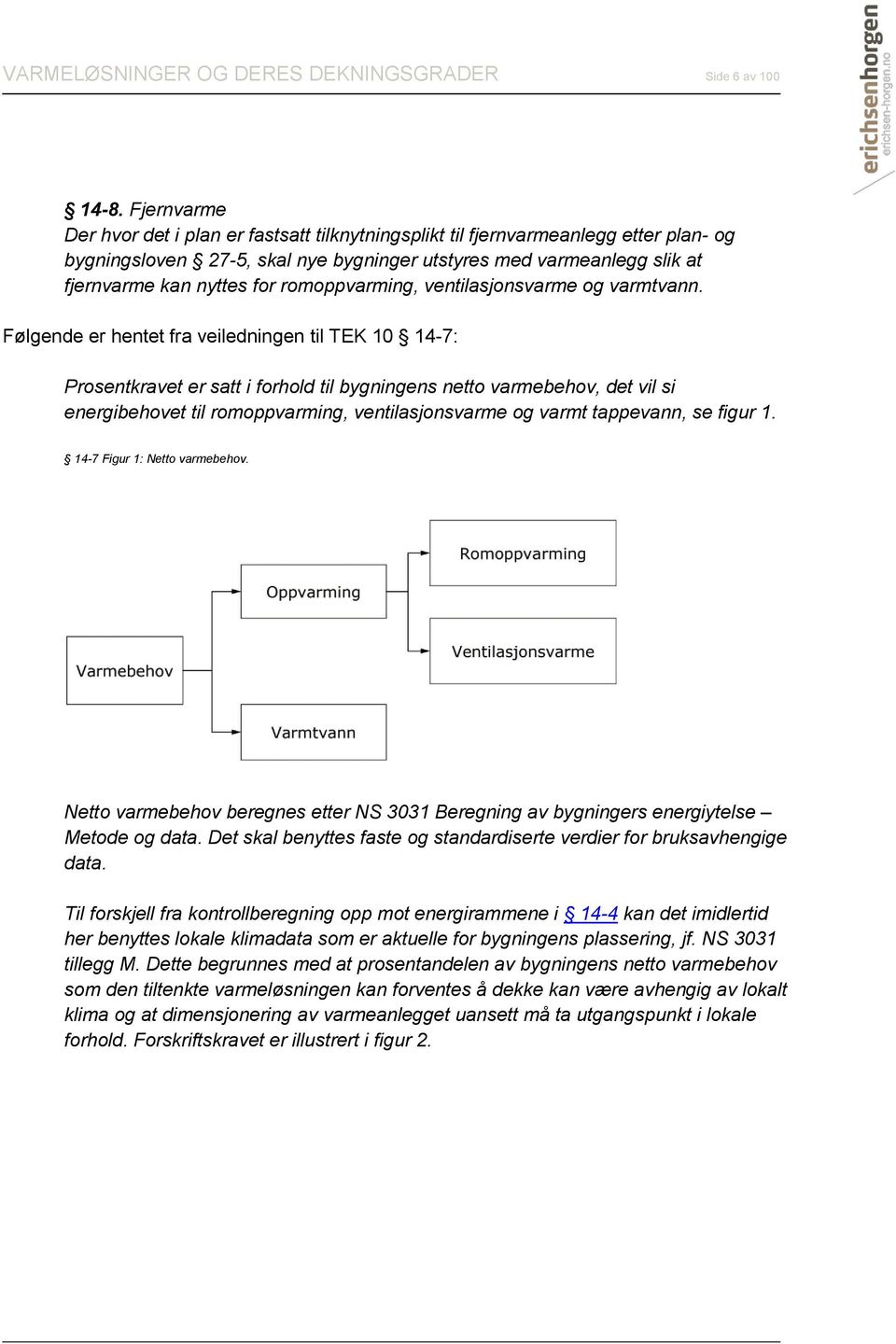 romoppvarming, ventilasjonsvarme og varmtvann.