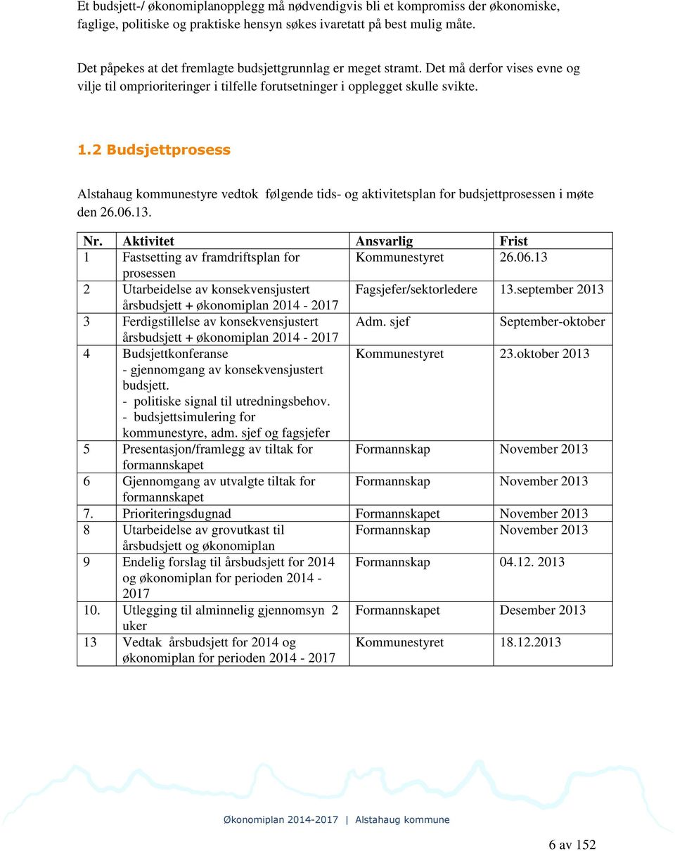 2 Budsjettprosess Alstahaug kommunestyre vedtok følgende tids og aktivitetsplan for budsjettprosessen i møte den 26.06.13. Nr.