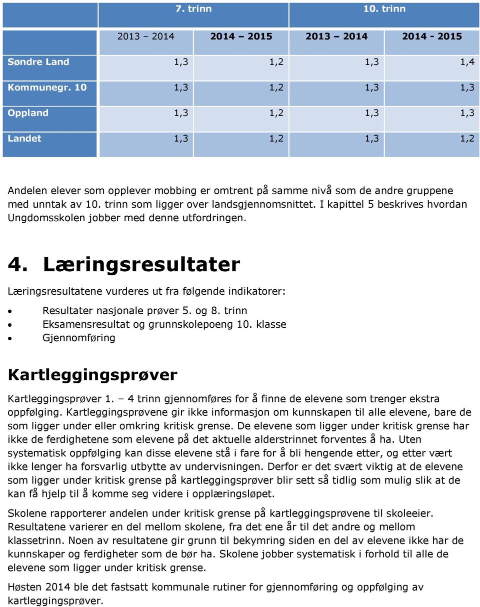 trinn som ligger over landsgjennomsnittet. I kapittel 5 beskrives hvordan Ungdomsskolen jobber med denne utfordringen. 4.