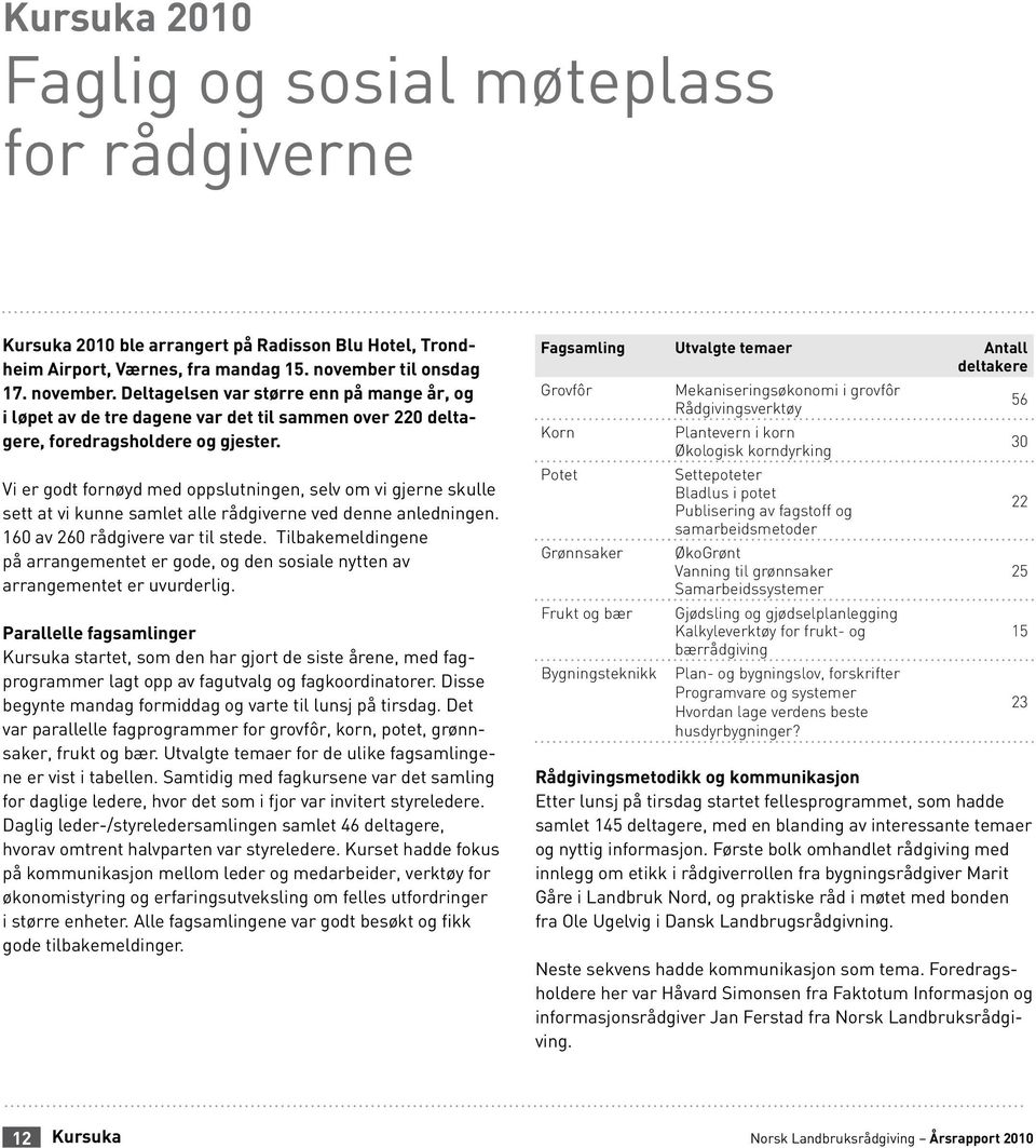 Vi er godt fornøyd med oppslutningen, selv om vi gjerne skulle sett at vi kunne samlet alle rådgiverne ved denne anledningen. 160 av 260 rådgivere var til stede.