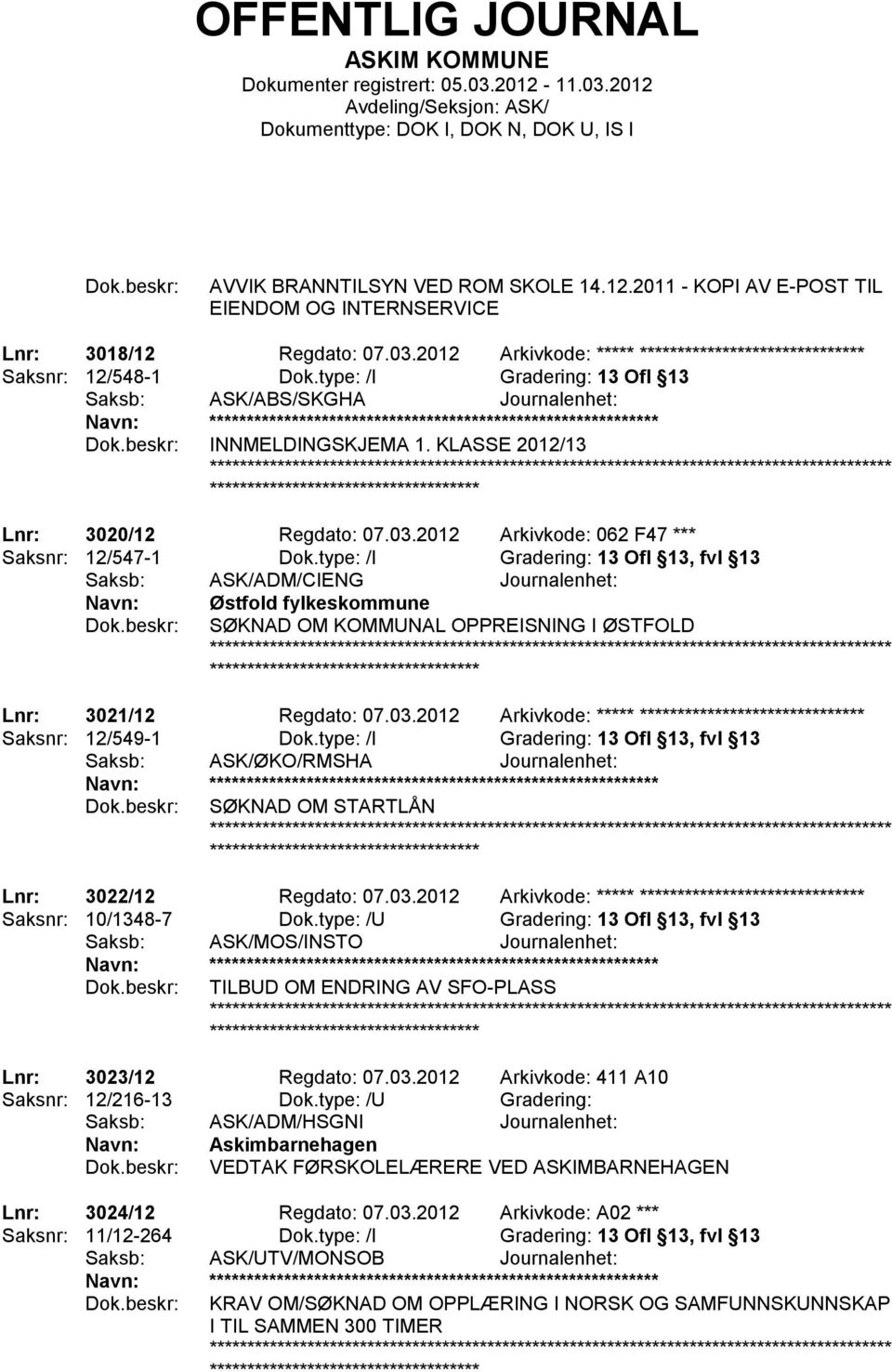 2012 Arkivkode: 062 F47 *** Saksnr: 12/547-1 Dok.