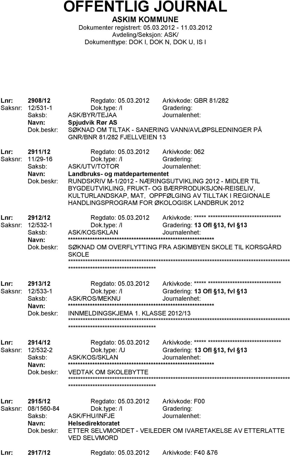 2012 Arkivkode: 062 Saksnr: 11/29-16 Dok.