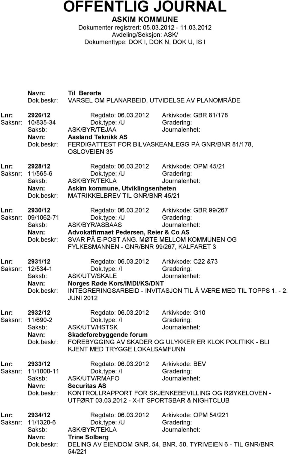 2012 Arkivkode: OPM 45/21 Saksnr: 11/565-6 Dok.type: /U Gradering: Saksb: ASK/BYR/TEKLA Journalenhet: Askim kommune, Utviklingsenheten MATRIKKELBREV TIL GNR/BNR 45/21 Lnr: 2930/12 Regdato: 06.03.