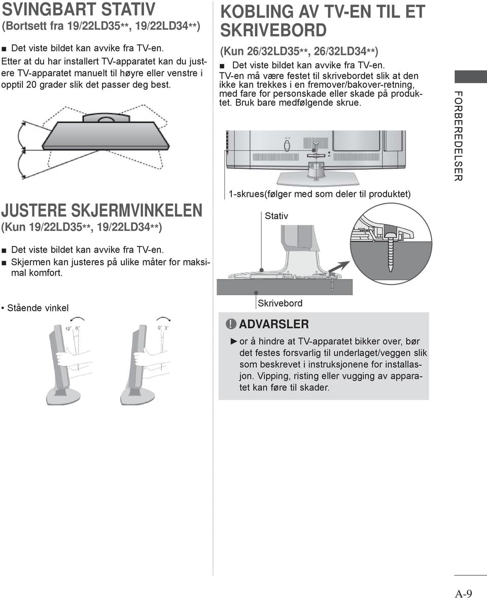 KOBLING AV TV-EN TIL ET SKRIVEBORD (Kun 6/LD5**, 6/LD4**) Det viste bildet kan avvike fra TV-en.