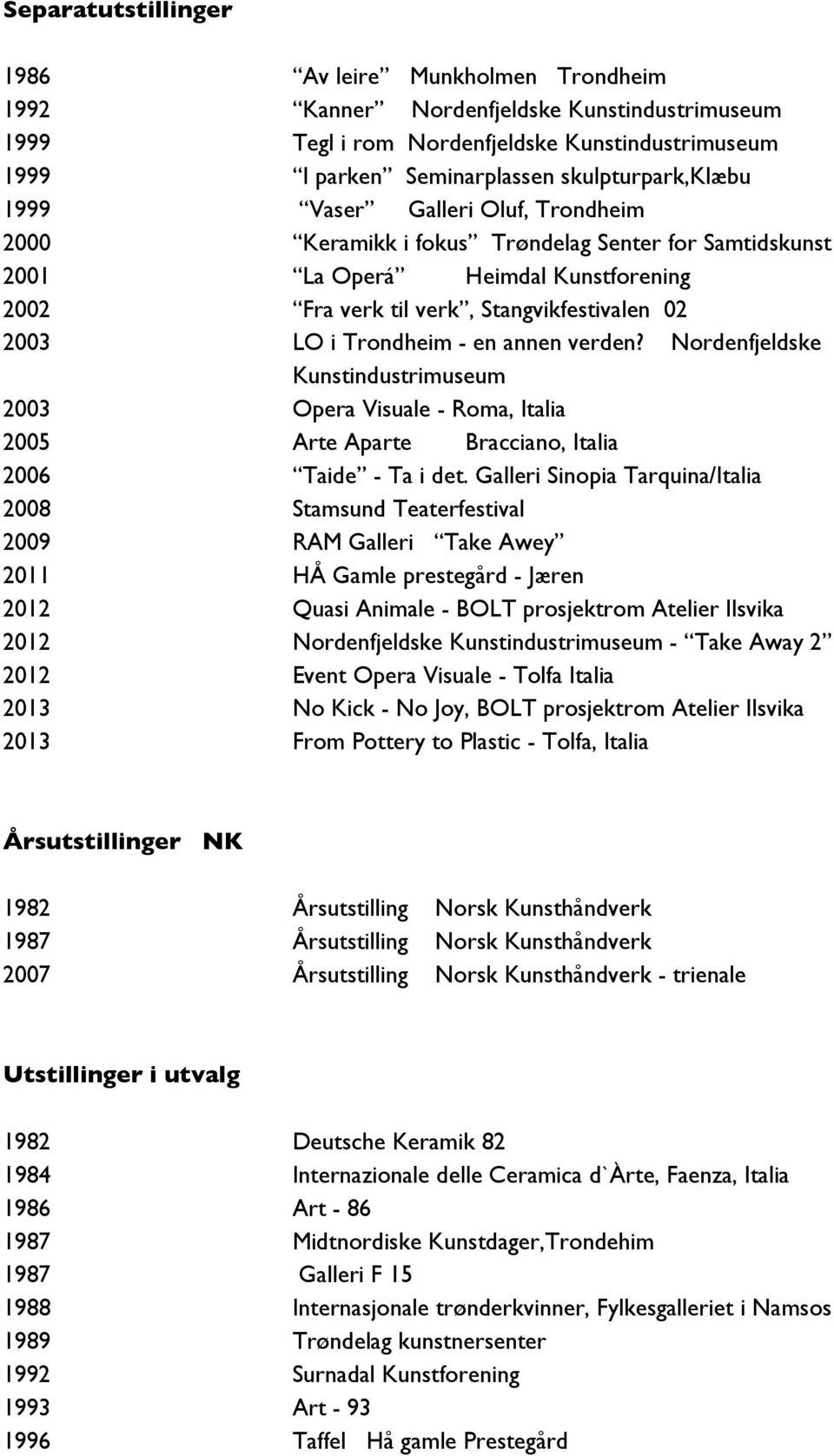 i Trondheim - en annen verden? Nordenfjeldske Kunstindustrimuseum 2003 Opera Visuale - Roma, Italia 2005 Arte Aparte Bracciano, Italia 2006 Taide - Ta i det.