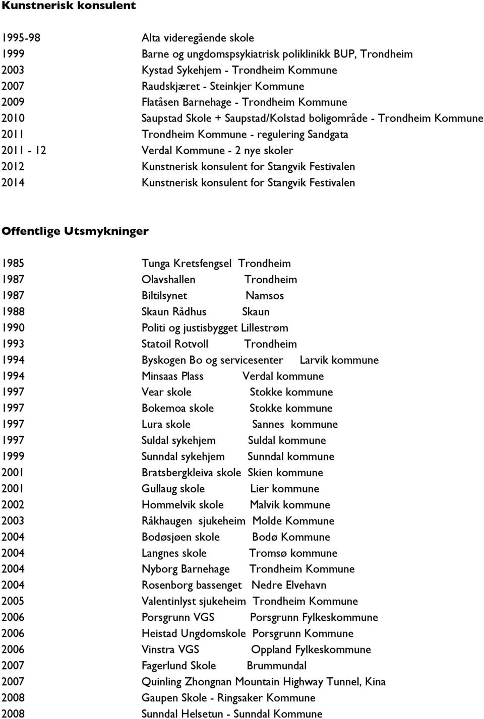 Kunstnerisk konsulent for Stangvik Festivalen 2014 Kunstnerisk konsulent for Stangvik Festivalen Offentlige Utsmykninger 1985 Tunga Kretsfengsel Trondheim 1987 Olavshallen Trondheim 1987 Biltilsynet