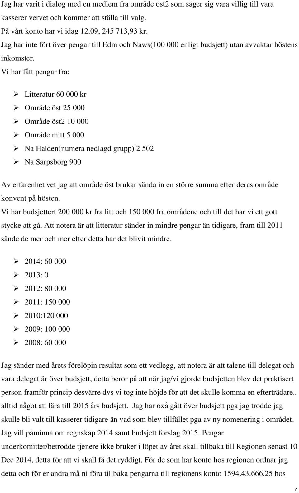 Vi har fått pengar fra: Litteratur 60 000 kr Område öst 25 000 Område öst2 10 000 Område mitt 5 000 Na Halden(numera nedlagd grupp) 2 502 Na Sarpsborg 900 Av erfarenhet vet jag att område öst brukar