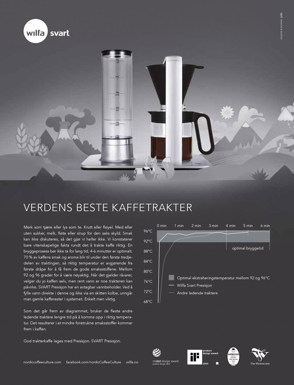 70 % av kaffens smak og aroma blir til under den første tredjedelen av traktingen, så riktig temperatur er avgjørende fra første dråpe for å få frem de gode smaksstoffene.