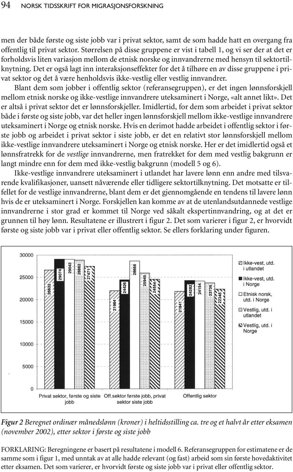 Det er også lagt inn interaksjonseffekter for det å tilhøre en av disse gruppene i privat sektor og det å være henholdsvis ikke-vestlig eller vestlig innvandrer.