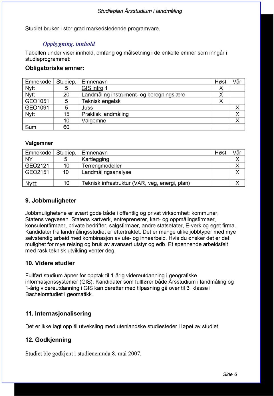 Emnenavn Høst Vår Nytt 5 GIS intr 1 X Nytt 20 Landmåling instrument- g beregningslære X GEO1051 5 Teknisk engelsk X GEO1091 5 Juss X Nytt 15 Praktisk landmåling X 10 Valgemne X Sum 60 Valgemner