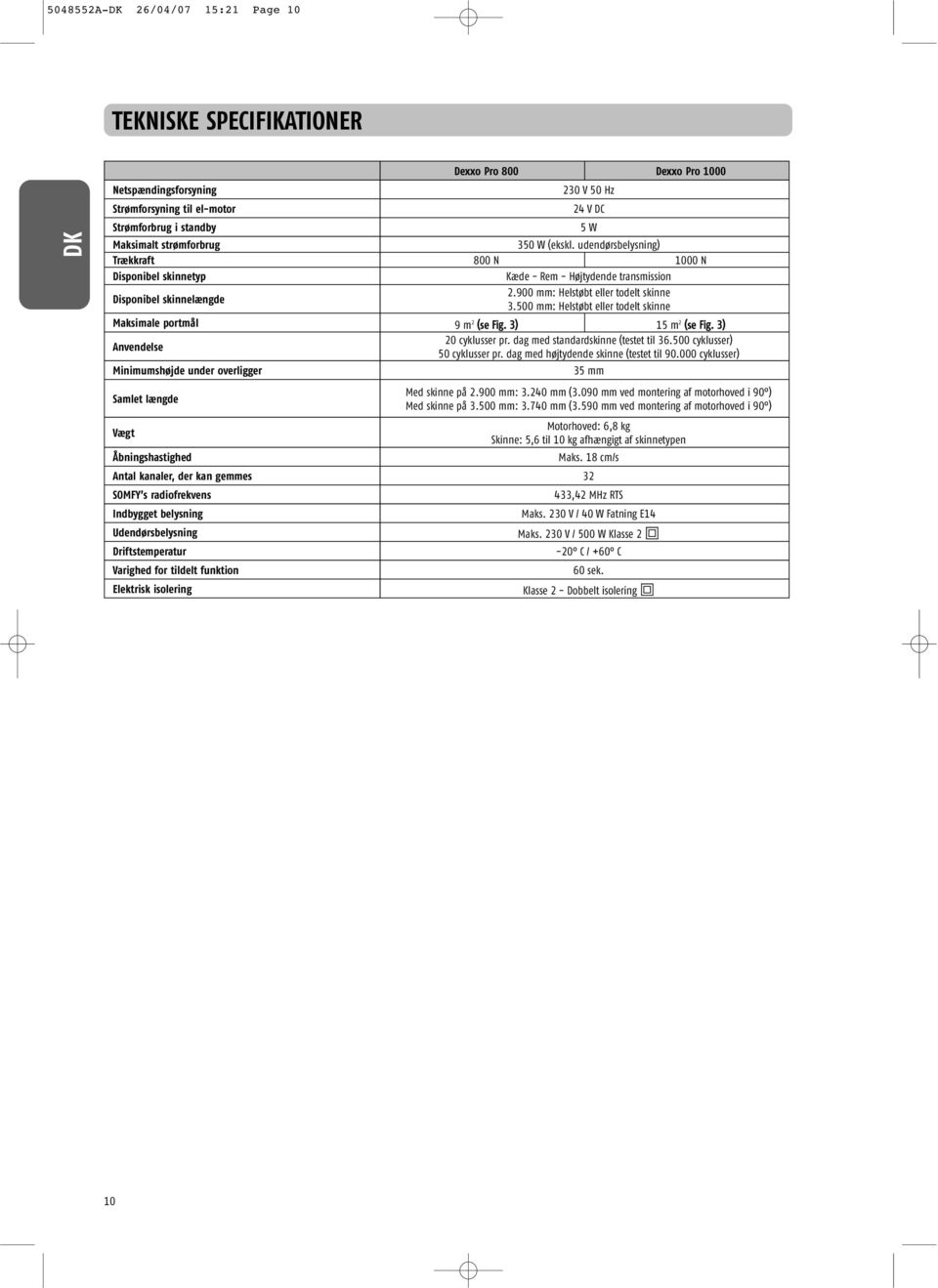 500 mm: Helstøbt eller todelt skinne Maksimale portmål 9 m 2 (se Fig. 3) 15 m 2 (se Fig. 3) 20 cyklusser pr. dag med standardskinne (testet til 36.500 cyklusser) Anvendelse 50 cyklusser pr.