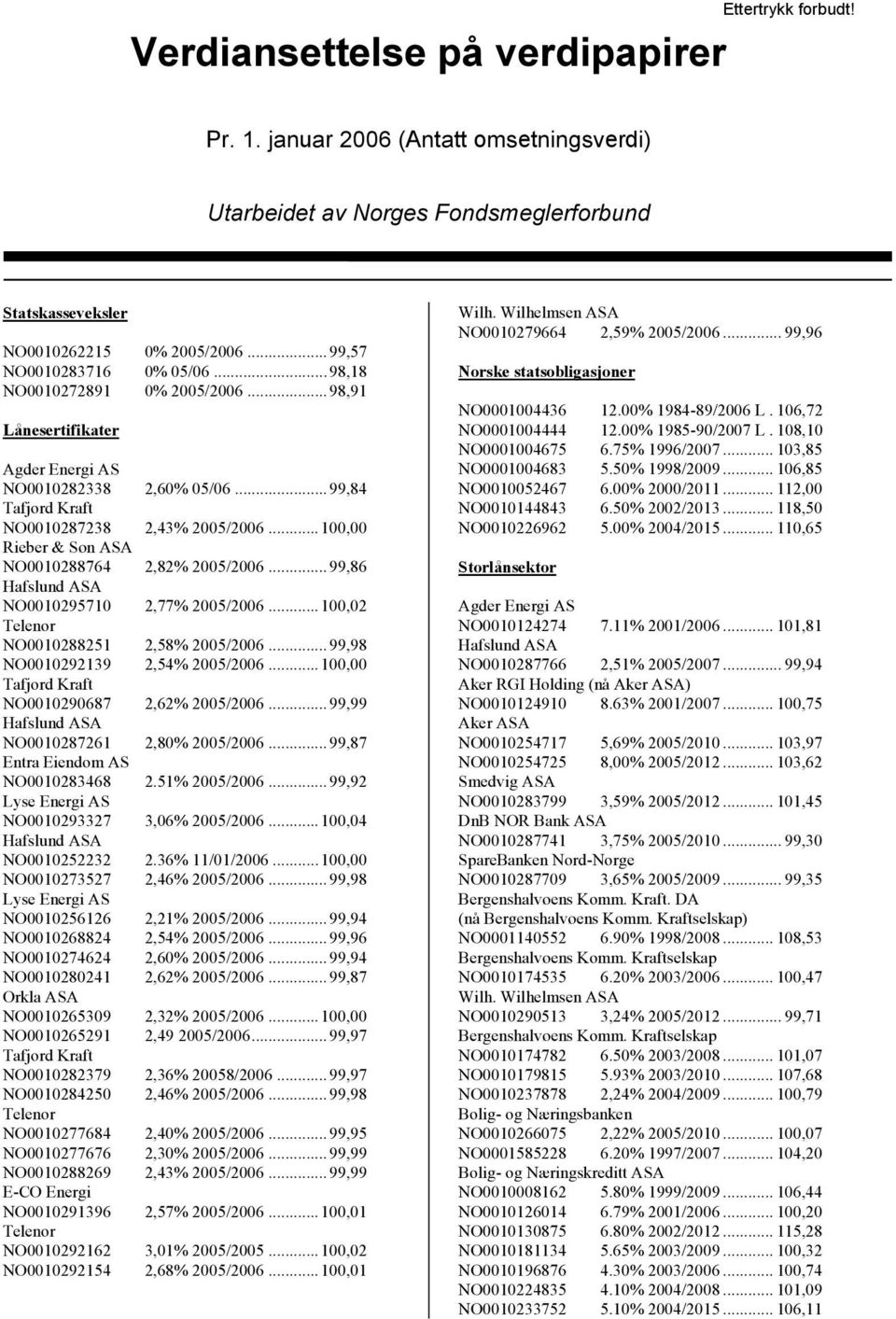 ..100,00 Rieber & Søn ASA NO0010288764 2,82% 2005/2006...99,86 Hafslund ASA NO0010295710 2,77% 2005/2006...100,02 Telenor NO0010288251 2,58% 2005/2006...99,98 NO0010292139 2,54% 2005/2006.