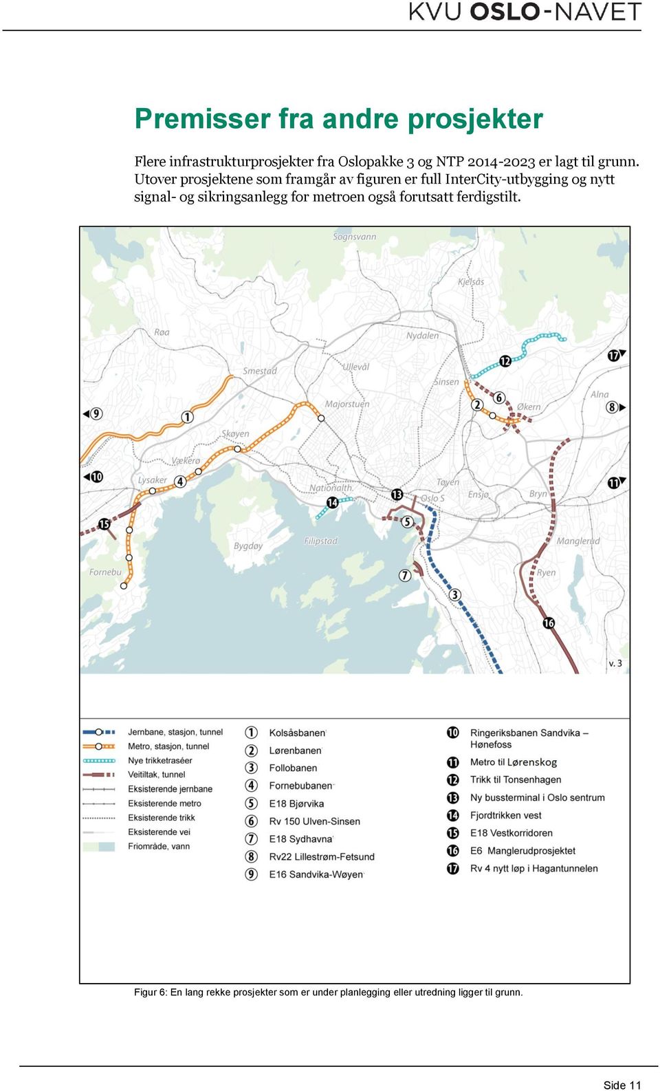 Utover prosjektene som framgår av figuren er full InterCity-utbygging og nytt signal- og