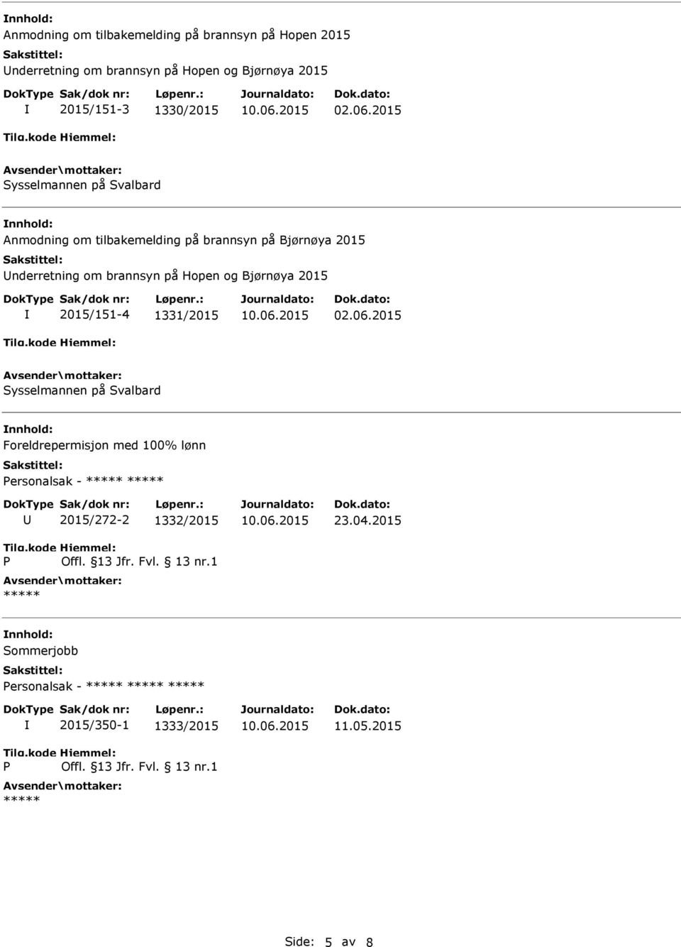 Sysselmannen på Svalbard Foreldrepermisjon med 100% lønn Personalsak - ***** ***** Tilg.kode P 2015/272-2 1332/2015 Hjemmel: Offl. 13 Jfr. Fvl.