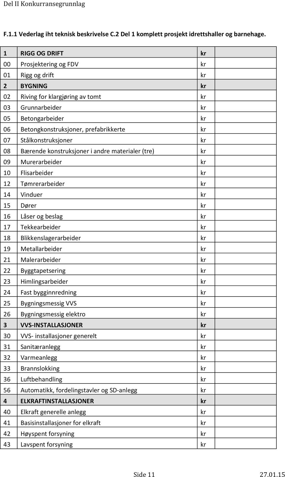 08 Bærende konstruksjoner i andre materialer (tre) 09 Murerarbeider 10 Flisarbeider 12 Tømrerarbeider 14 Vinduer 15 Dører 16 Låser og beslag 17 Tekkearbeider 18 Blikkenslagerarbeider 19