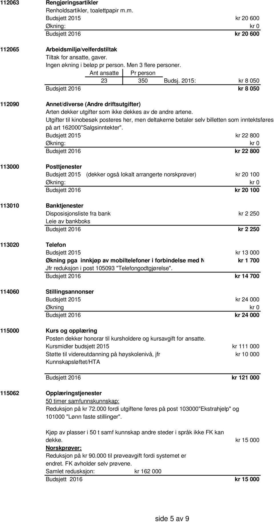 2015: kr 8 050 Budsjett 2016 kr 8 050 112090 Annet/diverse (Andre driftsutgifter) Arten dekker utgifter som ikke dekkes av de andre artene.