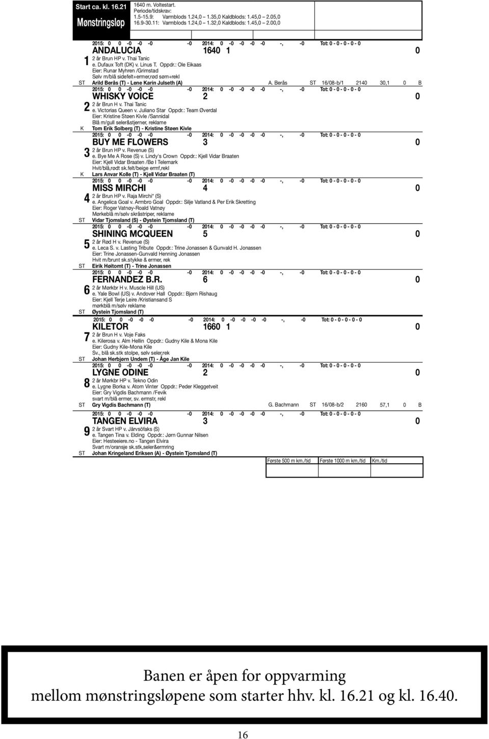 Berås 16/08-b/1 2140 30,1 0 B Whisky Voice 2 0 2 år Brun H v. Thai Tanic e. Victorias Queen v. Juliano Star Oppdr.