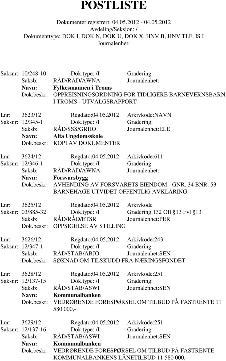 2012 Arkivkode:611 Saksnr: 12/346-1 Dok.type: /I Gradering: Saksb: RÅD/RÅD/AWNA Navn: Forsvarsbygg Dok.beskr: AVHENDING AV FORSVARETS EIENDOM - GNR. 34 BNR.