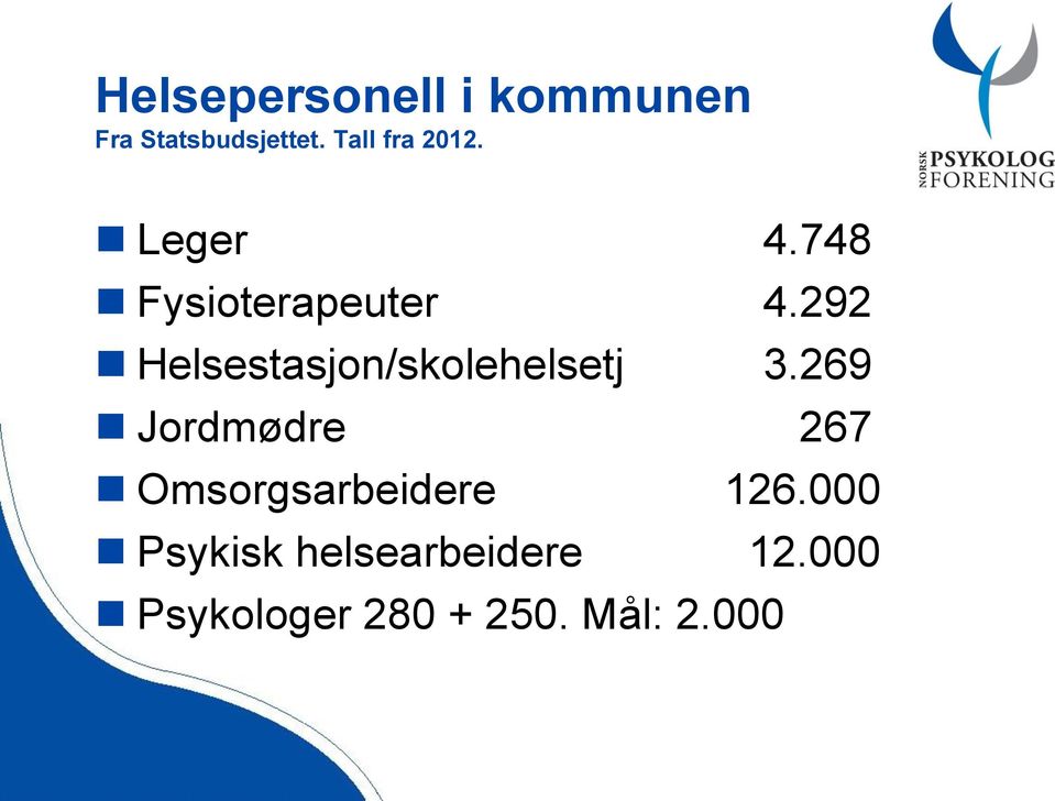 292 Helsestasjon/skolehelsetj 3.