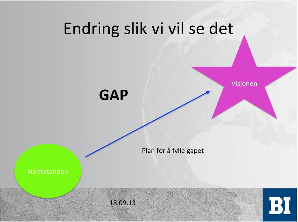 Visjonen Plan for