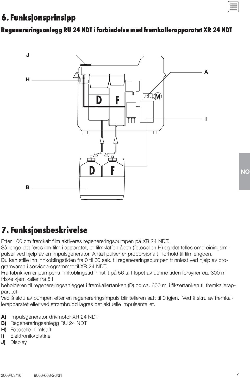 Så lenge det føres inn film i apparatet, er filmklaffen åpen (fotocellen H) og det telles omdreiningsimpulser ved hjelp av en impulsgenerator. Antall pulser er proporsjonalt i forhold til filmlengden.