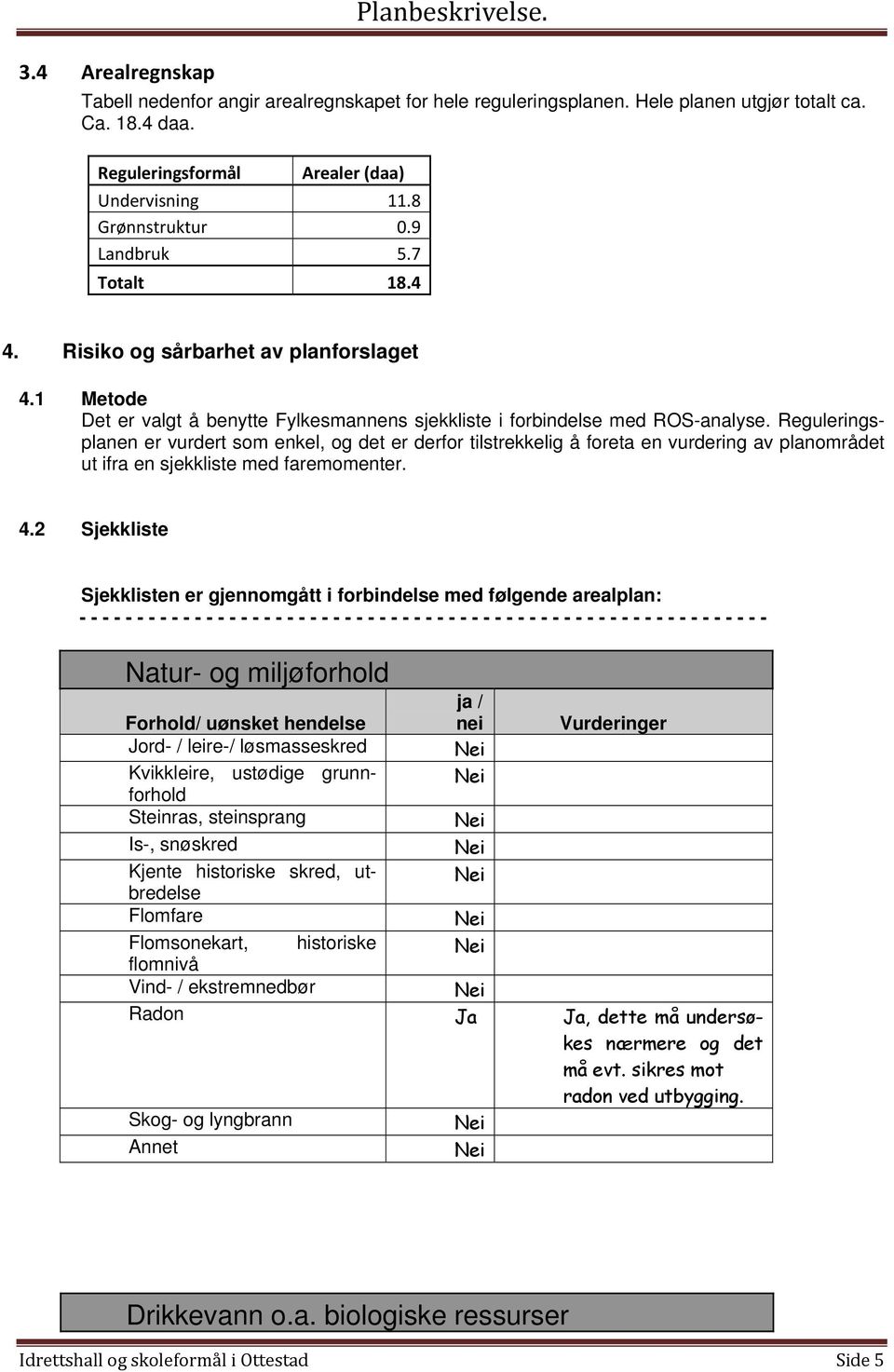 Reguleringsplanen er vurdert som enkel, og det er derfor tilstrekkelig å foreta en vurdering av planområdet ut ifra en sjekkliste med faremomenter. 4.