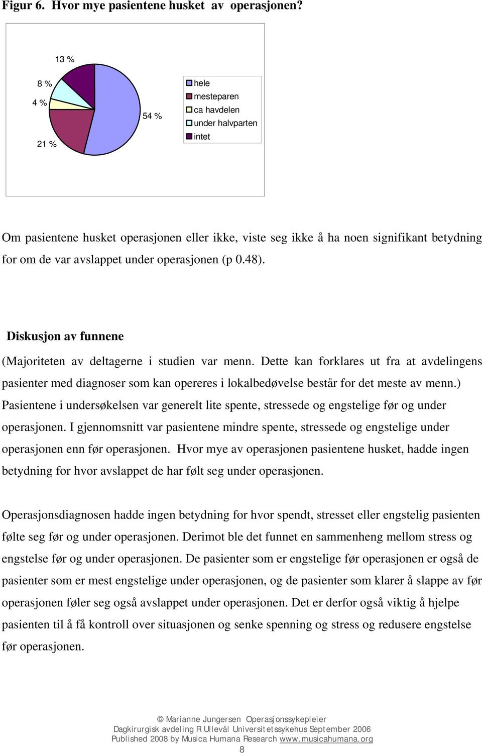 operasjonen (p 0.48). Diskusjon av funnene (Majoriteten av deltagerne i studien var menn.