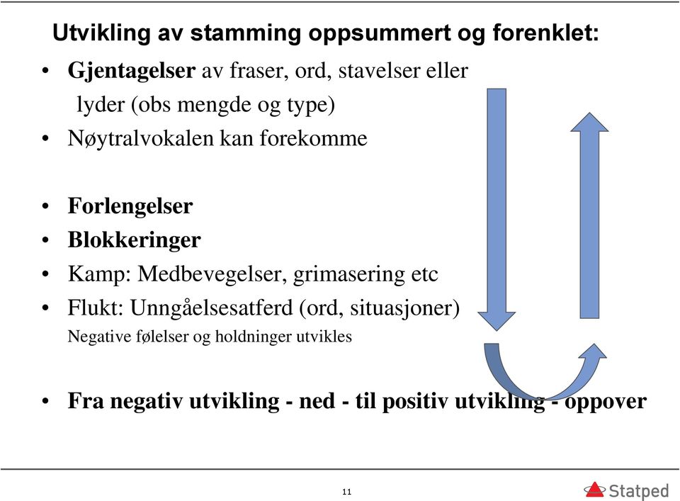 Kamp: Medbevegelser, grimasering etc Flukt: Unngåelsesatferd (ord, situasjoner) Negative