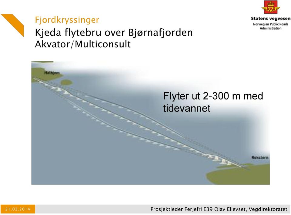 Bjørnafjorden