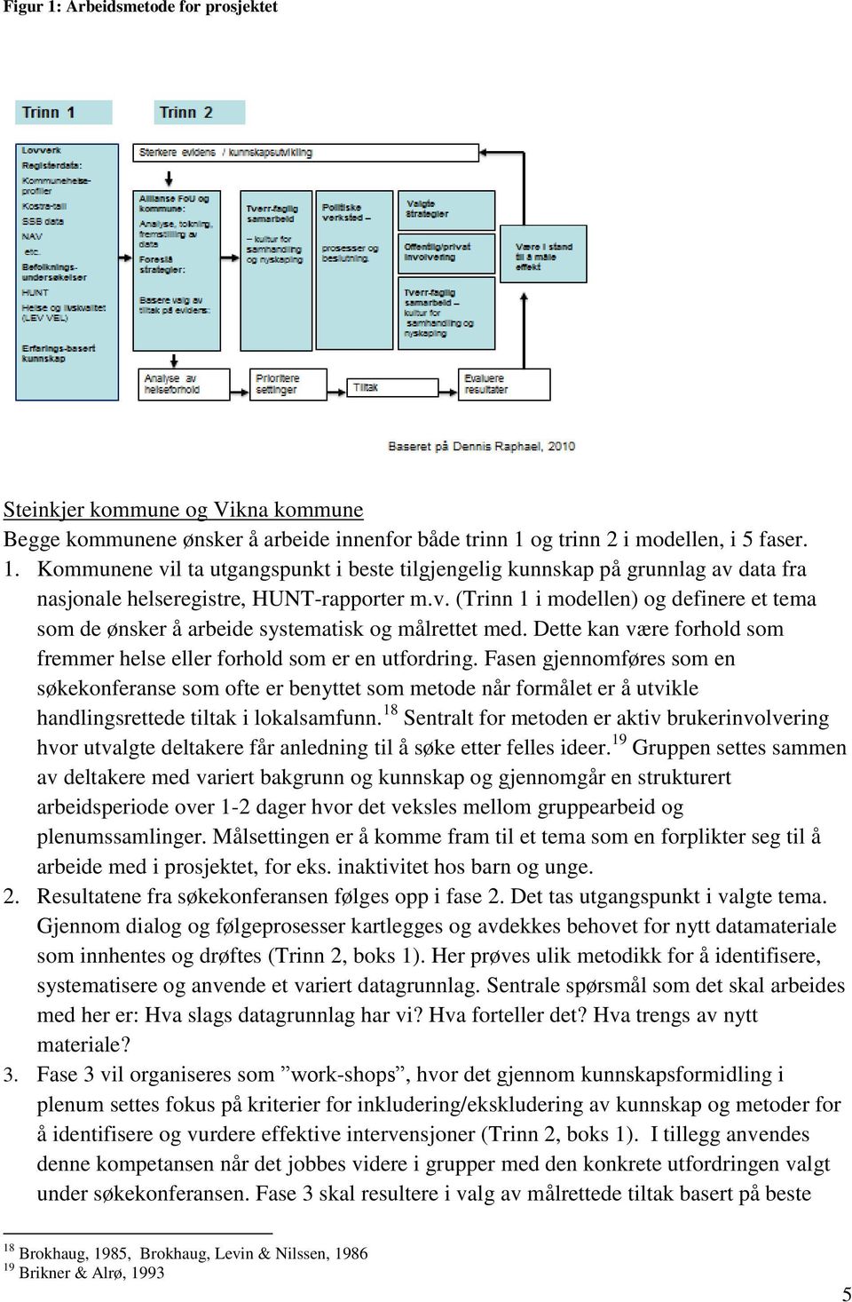 Fasen gjennomføres som en søkekonferanse som ofte er benyttet som metode når formålet er å utvikle handlingsrettede tiltak i lokalsamfunn.