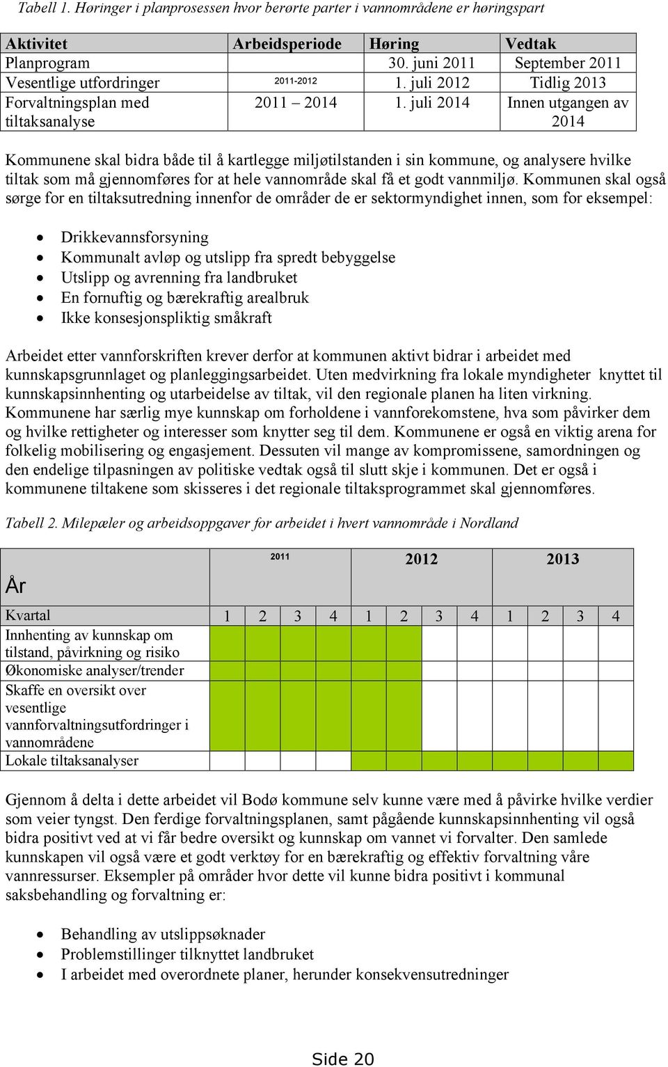 juli 2014 Innen utgangen av 2014 Kommunene skal bidra både til å kartlegge miljøtilstanden i sin kommune, og analysere hvilke tiltak som må gjennomføres for at hele vannområde skal få et godt