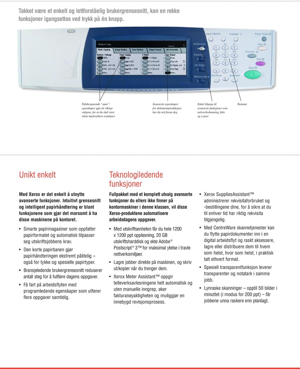 avanserte funksjoner som nettverksskanning, faks og e-post Tastatur Unikt enkelt Med Xerox er det enkelt å utnytte avanserte funksjoner.