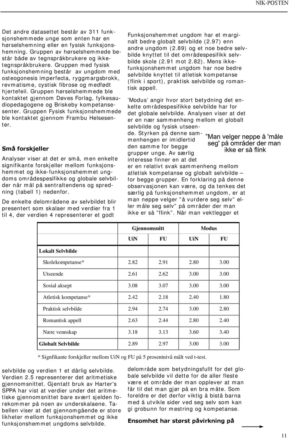 Gruppen med fysisk funksjonshemning består av ungdom med osteogonesis imperfecta, ryggmargsbrokk, revmatisme, cystisk fibrose og medfødt hjertefeil.