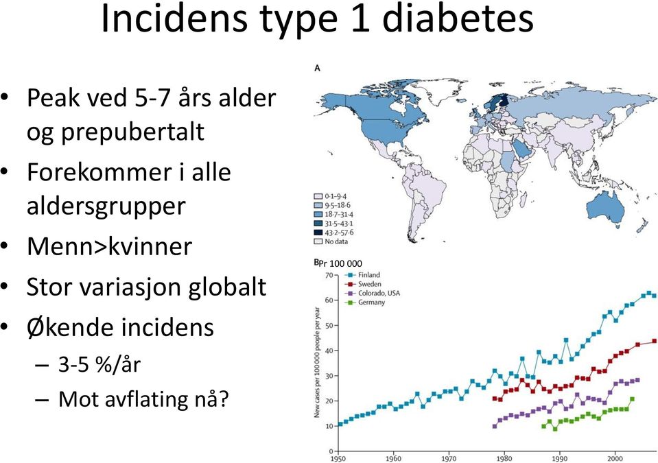 aldersgrupper Menn>kvinner Stor variasjon