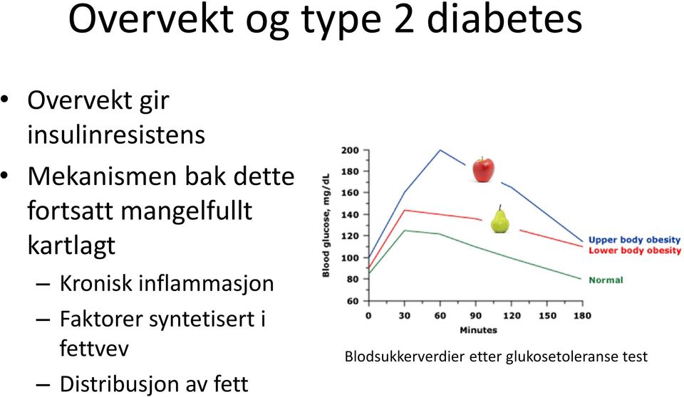 mangelfullt kartlagt Kronisk inflammasjon Faktorer