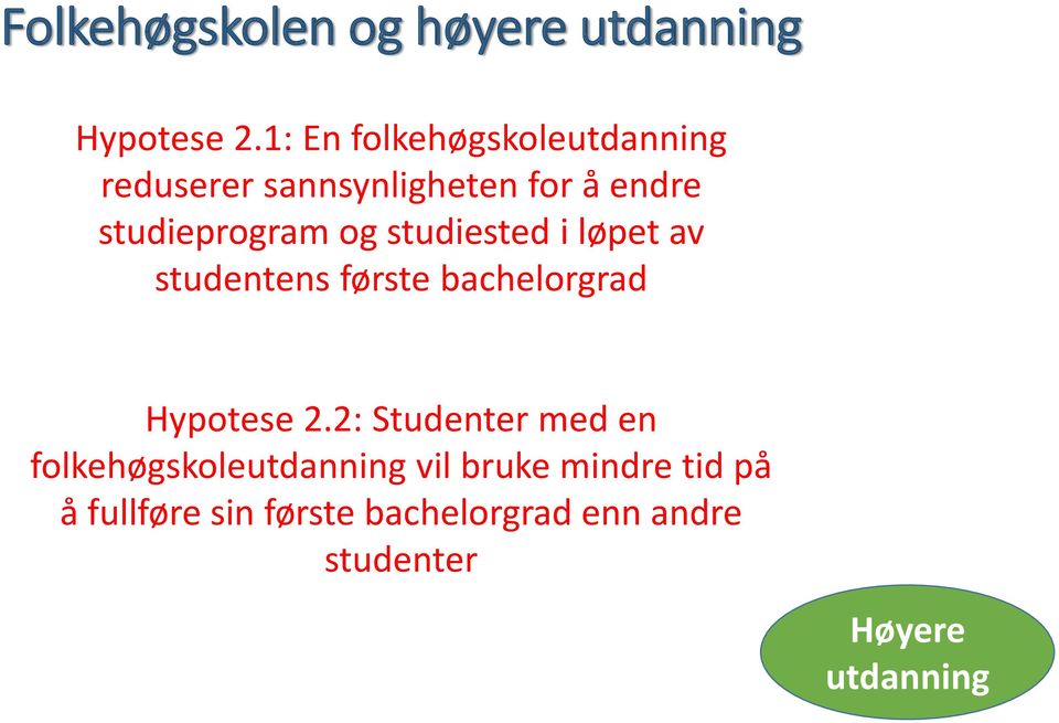 og studiested i løpet av studentens første bachelorgrad Hypotese 2.