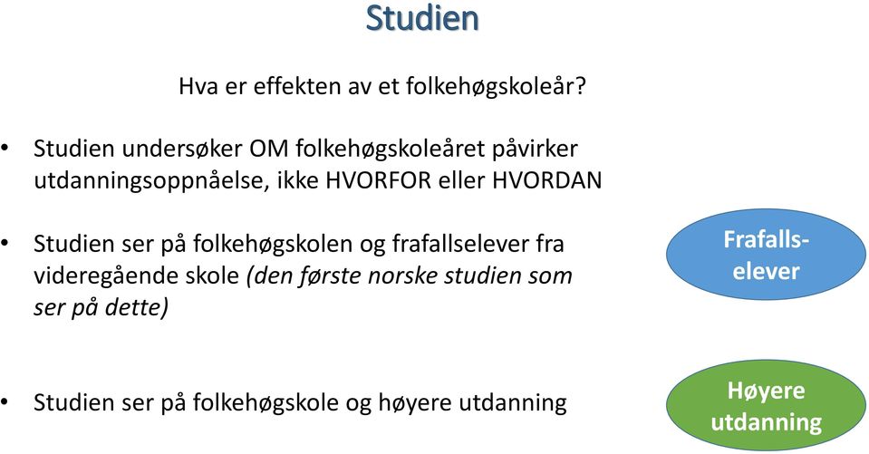 eller HVORDAN Studien ser på folkehøgskolen og frafallselever fra videregående skole