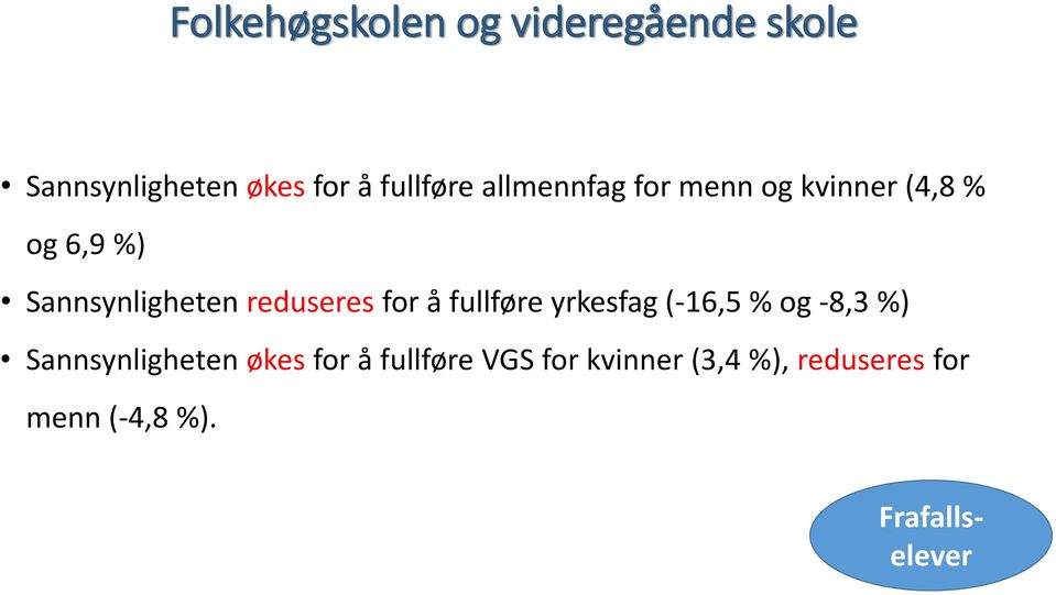 for å fullføre yrkesfag (-16,5 % og -8,3 %) Sannsynligheten økes for å